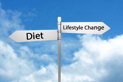 lifestyle changes