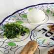 The Seder Plate of Me photo_th
